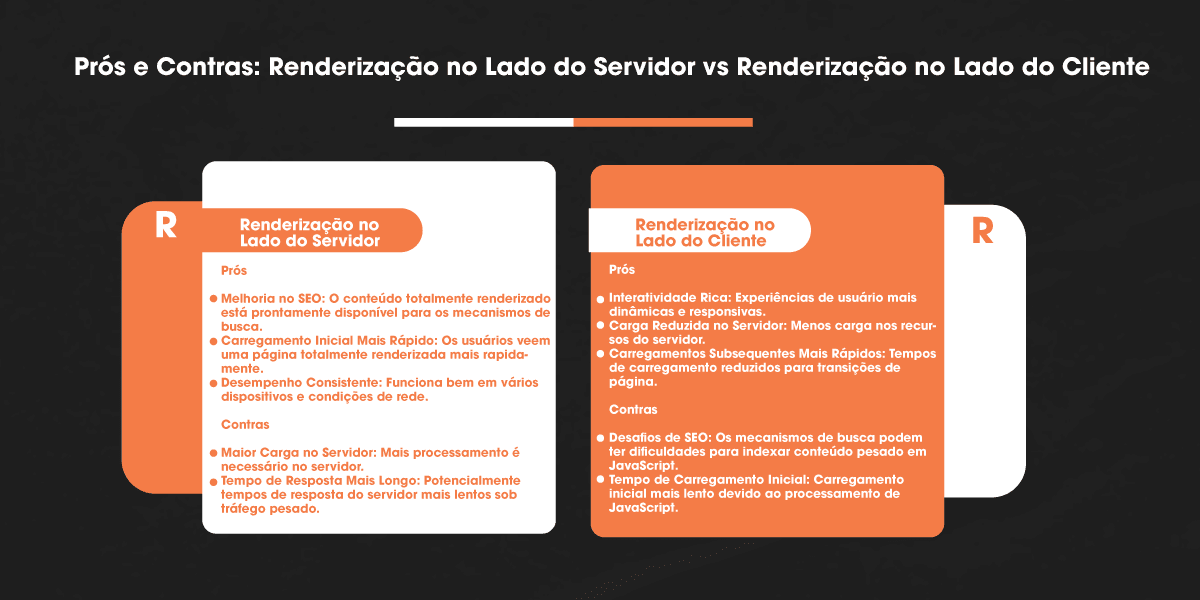 Pros and Cons: Server-Side Rendering vs Client-Side Rendering